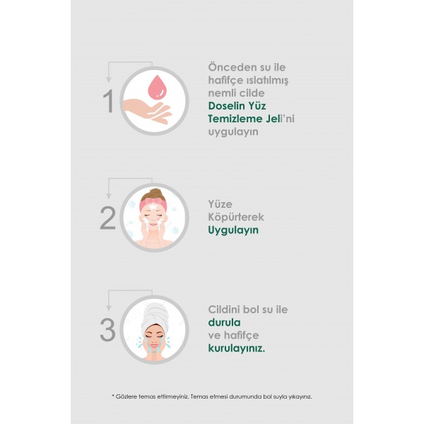 Yüz Temizleme Jeli-Normal/Karma Ciltler–Akne, Siyah Nokta–Kojik Asit 400ml